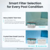 Robô para Limpeza de Piscinas